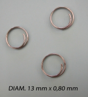 SAFETY RINGS