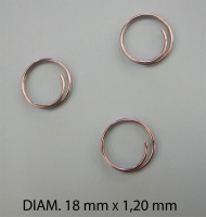 SAFETY RINGS
